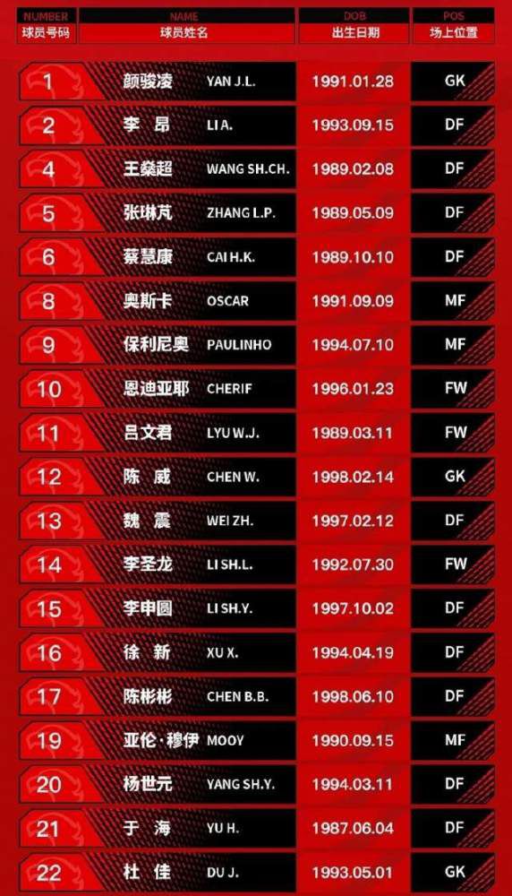 落后榜首的勒沃库森3分。